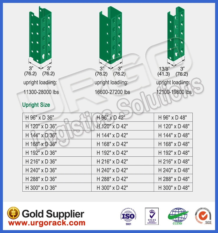 Us Type Heavy Loading Teardrop Pallet Racking