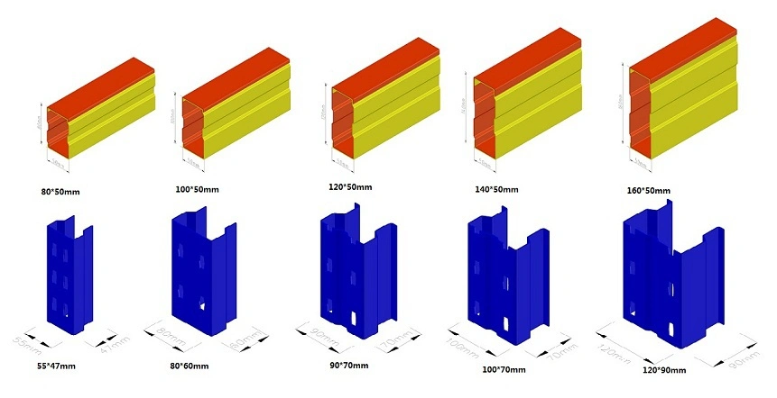 Double Deep Pallet Racking