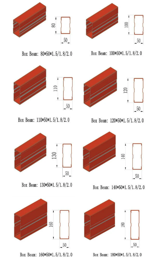 China Rollers Gravity Pallet Rack