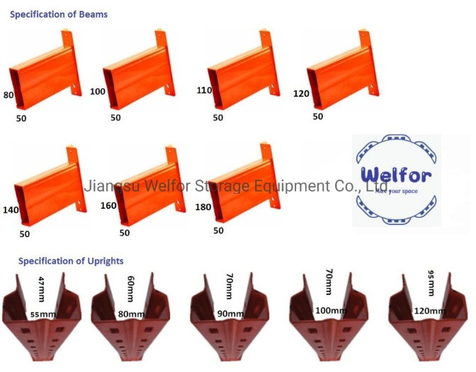 Factory Warehouse Racking Heavy Duty Drive in Pallet Rack